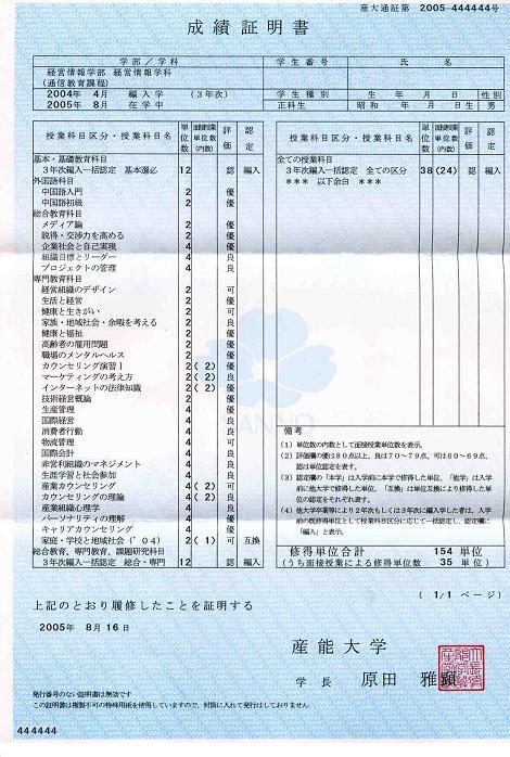 成績証明書偽造